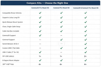 Rivian Vehicles Custom Quick-Release Mount