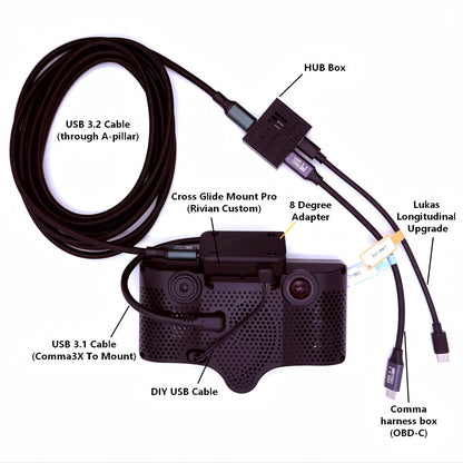 Rivian Vehicles Custom Quick-Release Mount