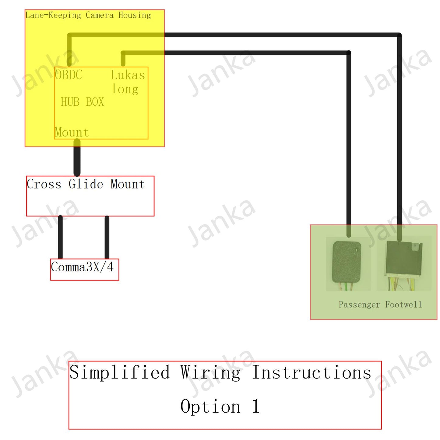 Rivian Vehicles Custom Quick-Release Mount